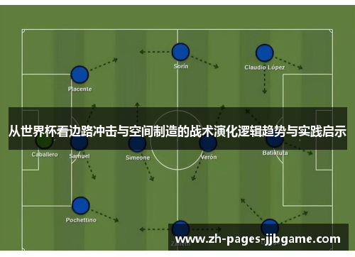 从世界杯看边路冲击与空间制造的战术演化逻辑趋势与实践启示 从世界杯看边路冲击与空间制造的战术演化逻辑趋势与实践启示