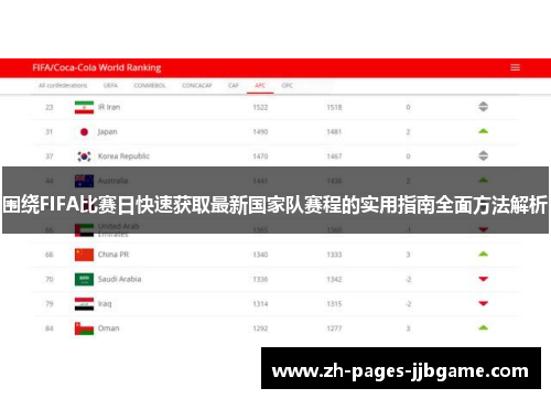 围绕FIFA比赛日快速获取最新国家队赛程的实用指南全面方法解析