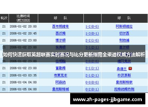 如何快速获取英超联赛实时赛况与比分更新指南全渠道权威方法解析 如何快速获取英超联赛实时赛况与比分更新指南全渠道权威方法解析